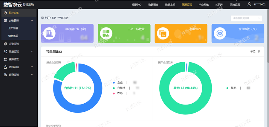 溯源管理 溯源管理