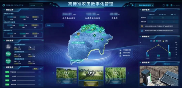 良田、良種、良機(jī)、良法，托普云農(nóng)為糧油大面積單產(chǎn)提升注入數(shù)智動(dòng)能