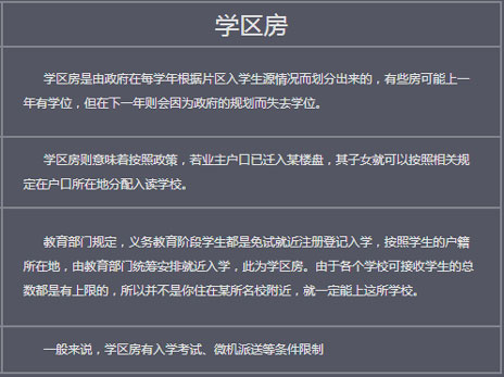 學區(qū)房示意圖