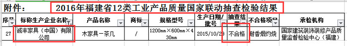 2016年福建省12類工業(yè)產(chǎn)品，質(zhì)量國家聯(lián)動抽查檢驗結(jié)果截圖