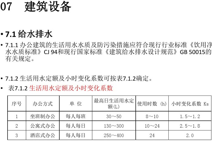 辦公建筑設備設計規(guī)范解讀圖