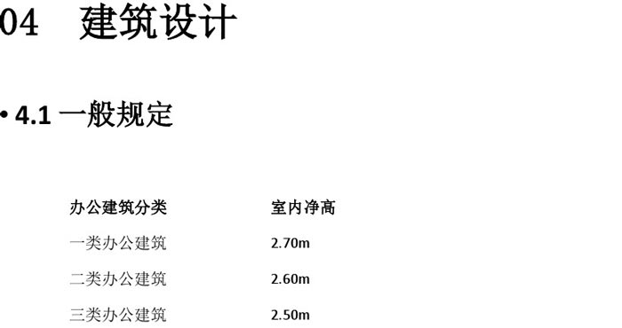 辦公建筑設計規(guī)范解讀圖