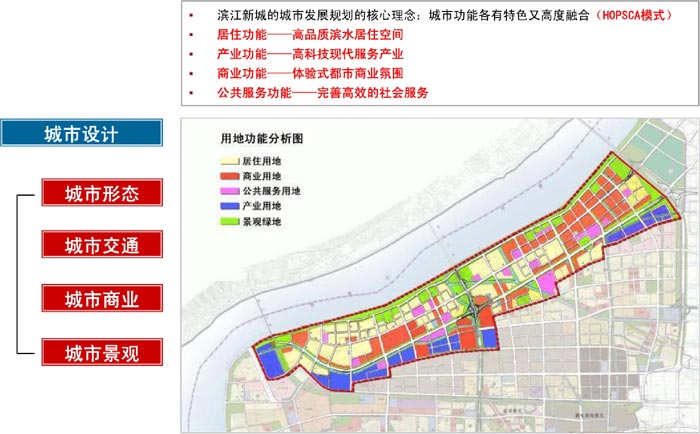 杭州濱江新城時(shí)代廣場(chǎng)城市設(shè)計(jì)